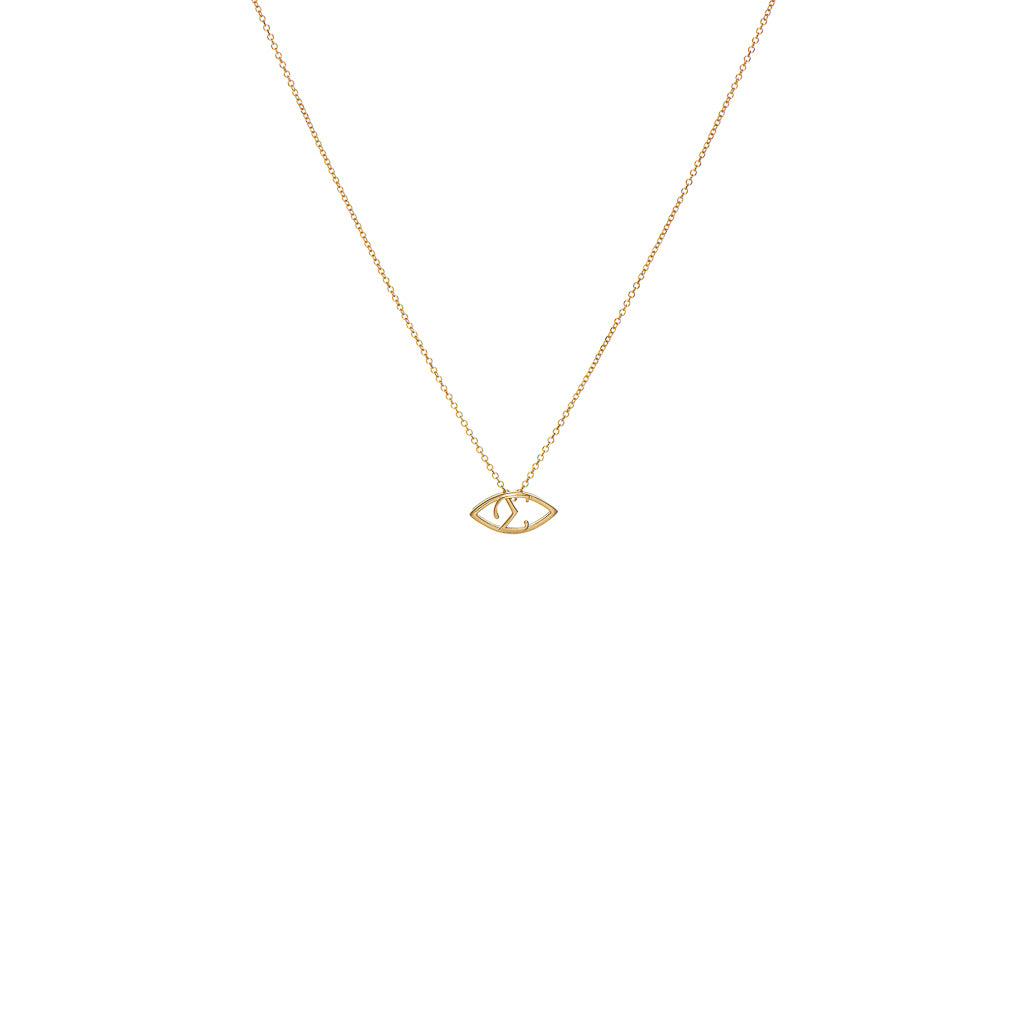 Initial Σ Necklace